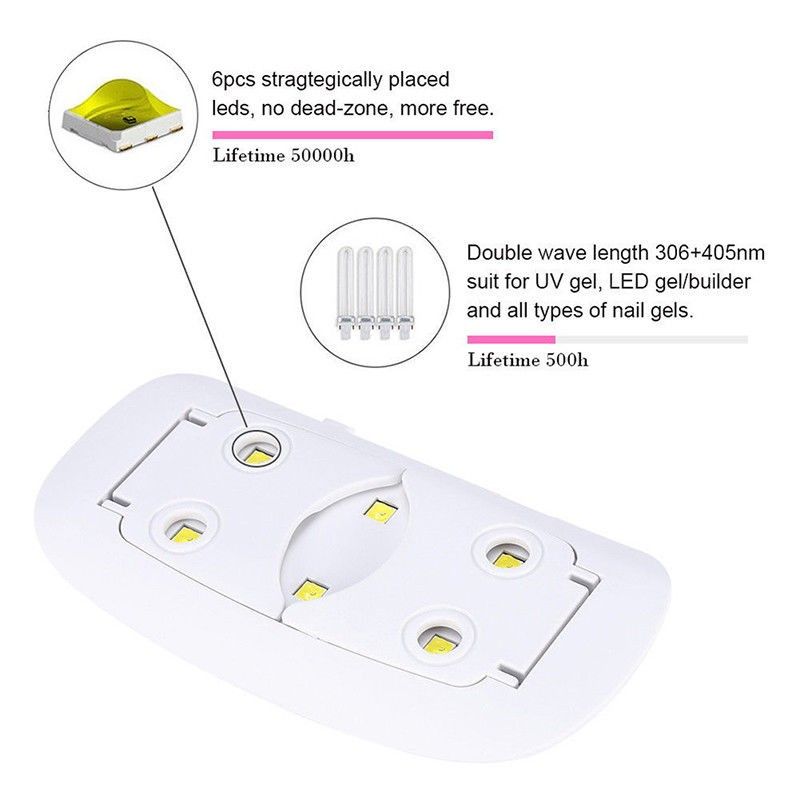 Lampă unghii UV/LED mini, culoare roz, SUNmini