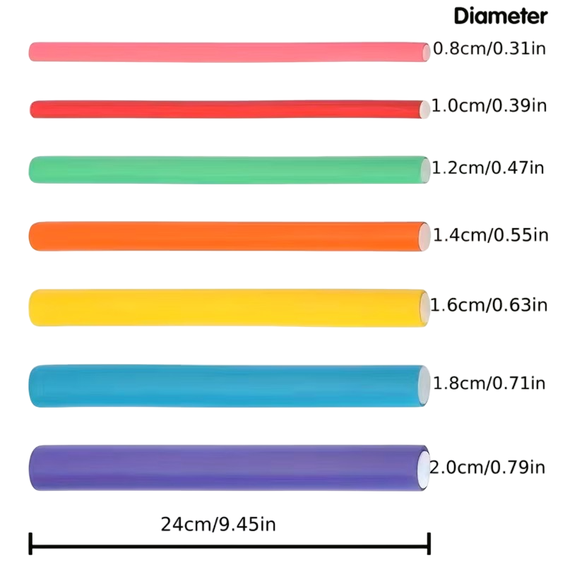 Bigudiuri flexibile, culoare albastră, numărul 1 (2.0 cm)